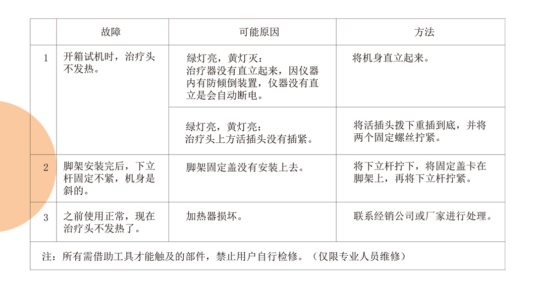 220607-公众号常见故障.jpg